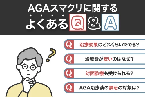 AGAスマクリに関するQ&A