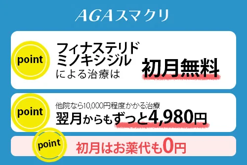 AGAスマクリはフィナステリド＋ミノキシジルが月額4,980円